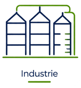 industire